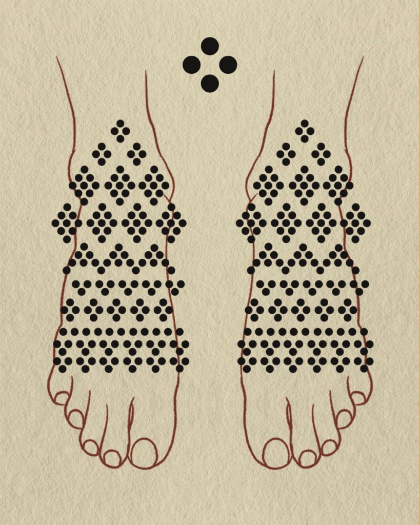 Tekening van twee voeten met symmetrische zwarte stippenpatronen, ontworpen door Roos.